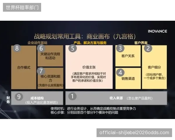 场地即服务”的底层支撑：未来的体育场馆将演变为城市级的即时响应物流节点